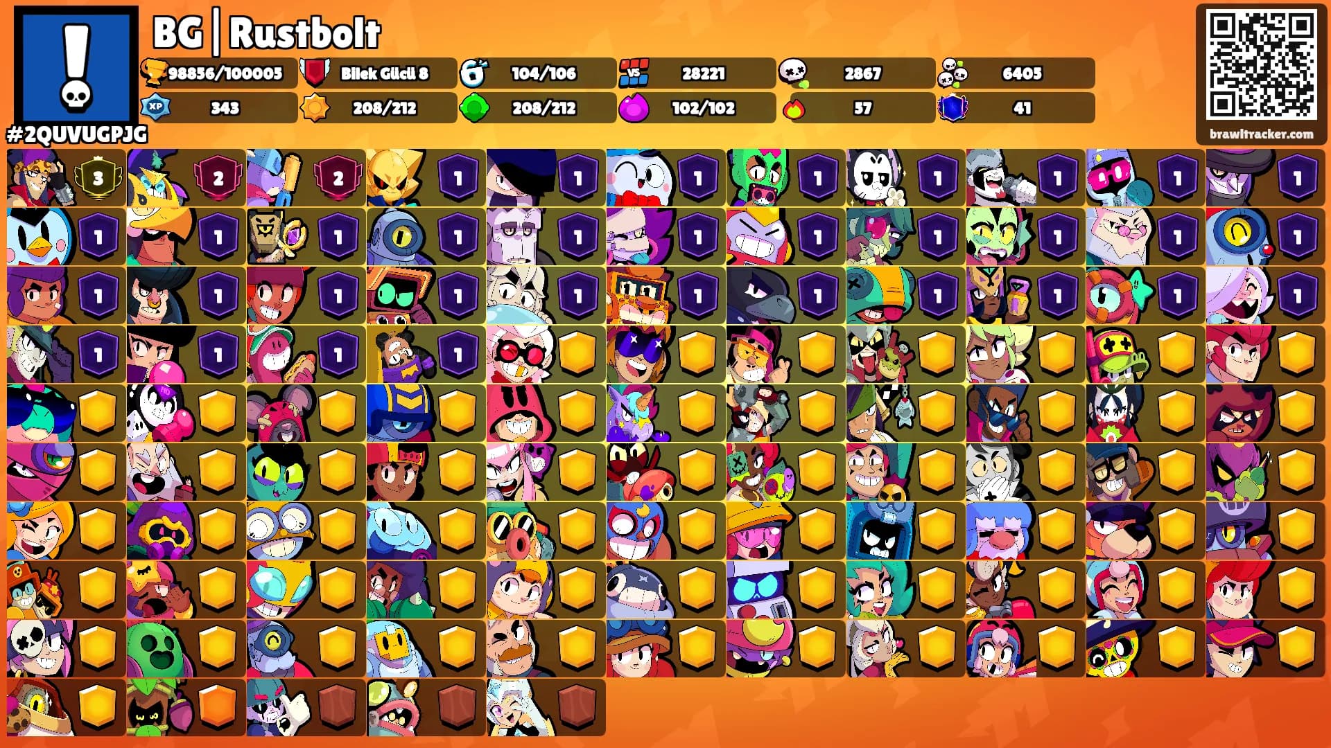 BG|Rustbolt's Ranks