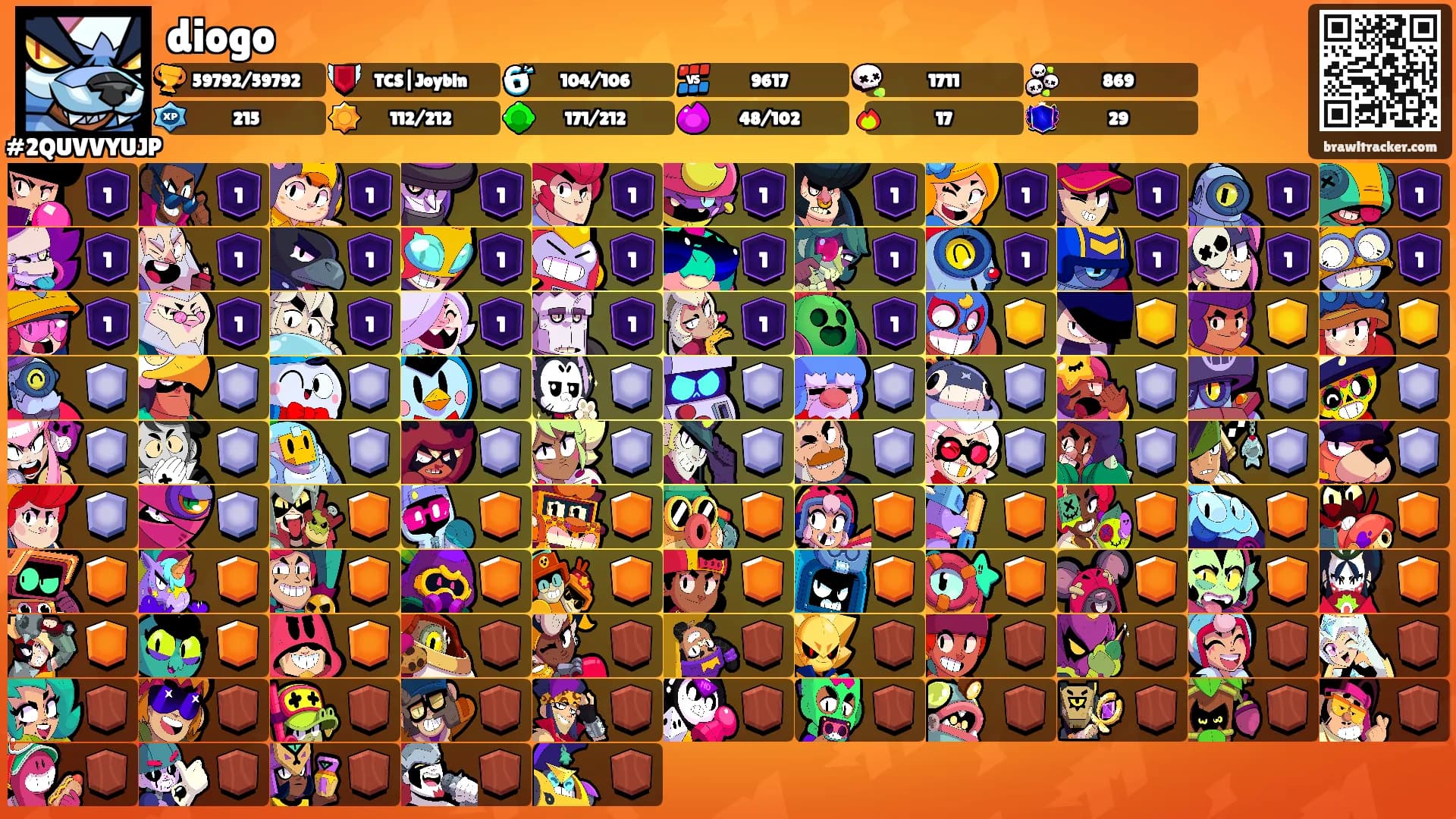 diogo's Ranks