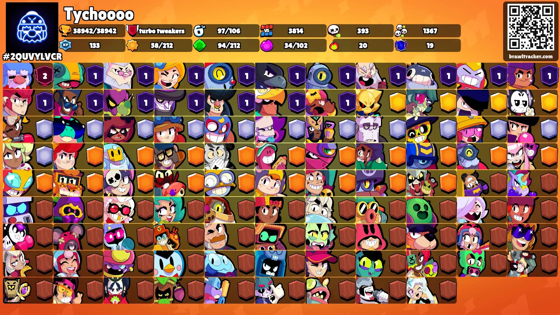 Tychoooo's Ranks