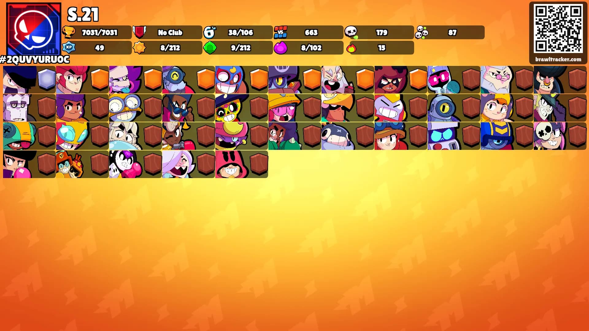 S.21's Ranks