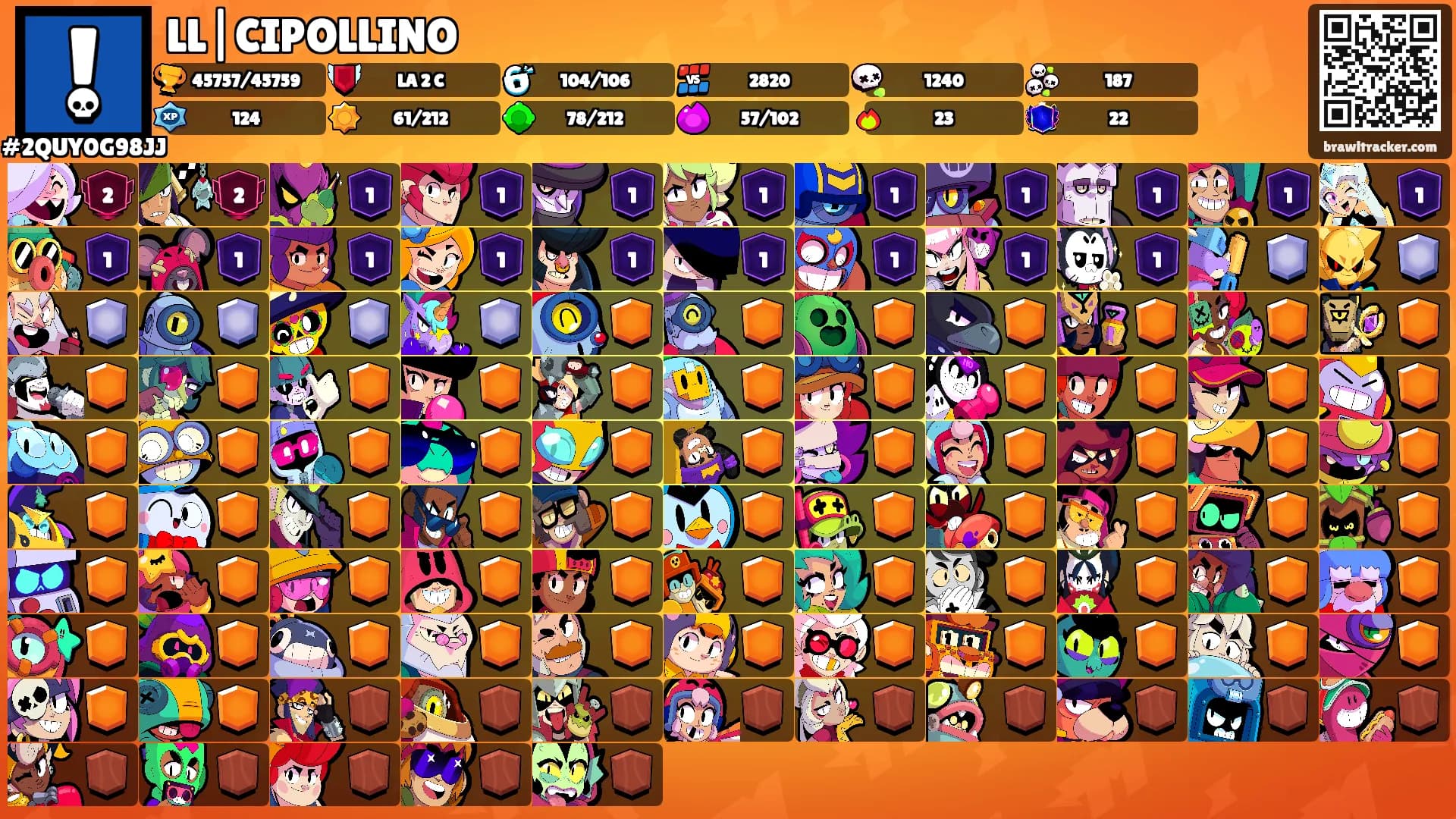 LL|CIPOLLINO's Ranks