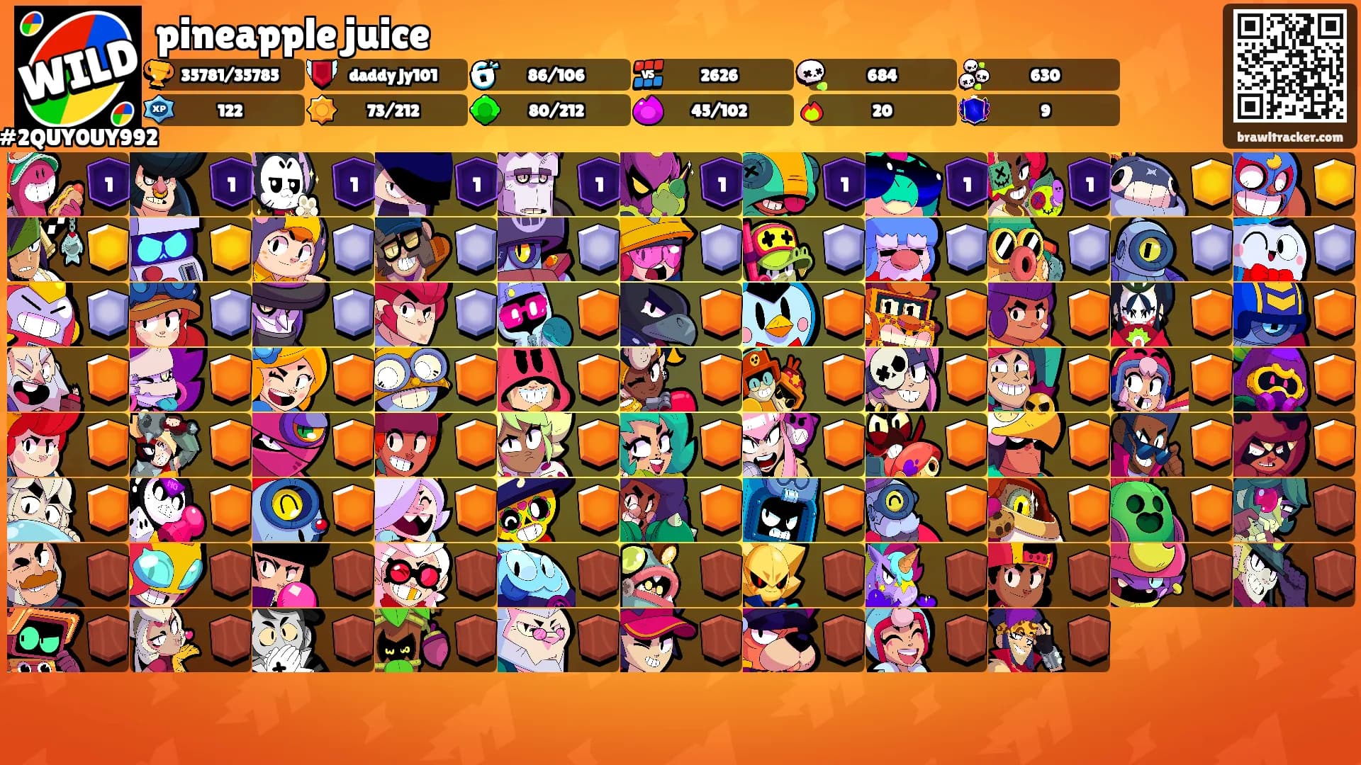 pineapple juice's Ranks