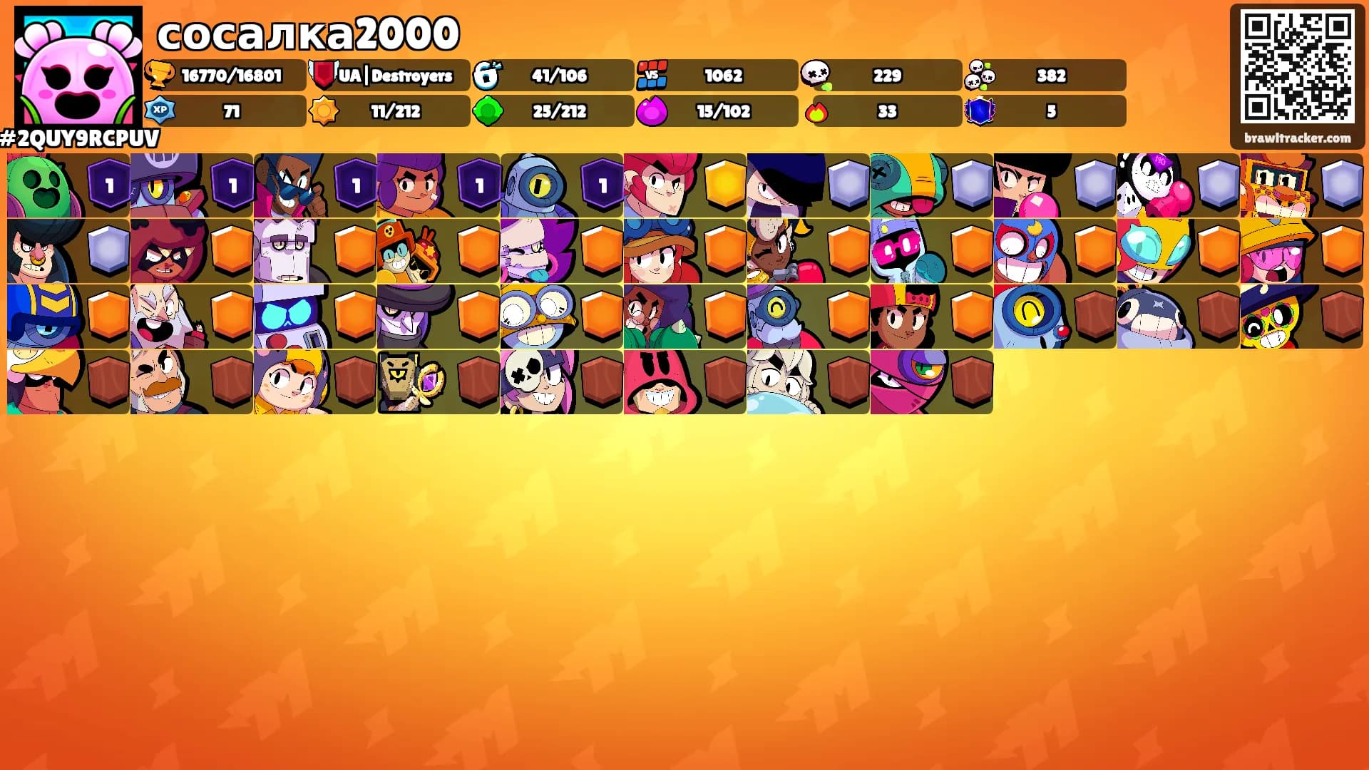 сосалка2000's Ranks