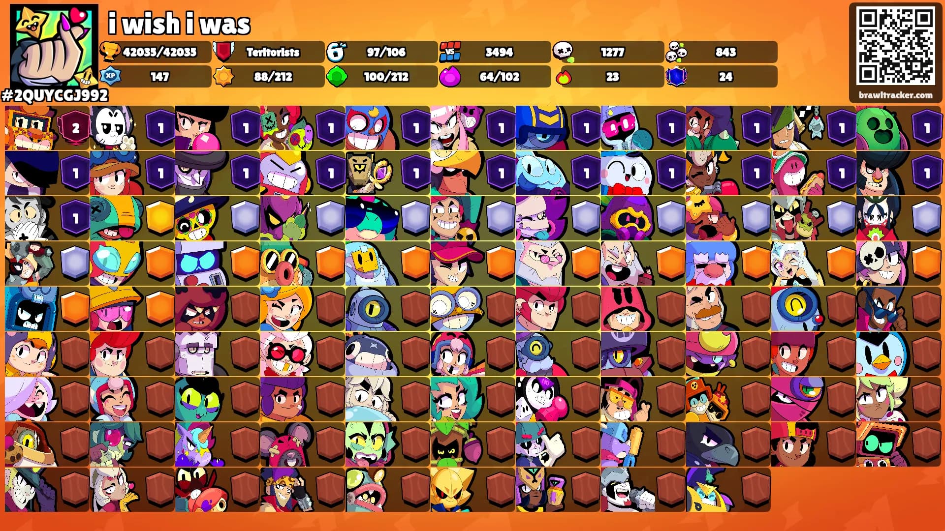 i wish i was's Ranks