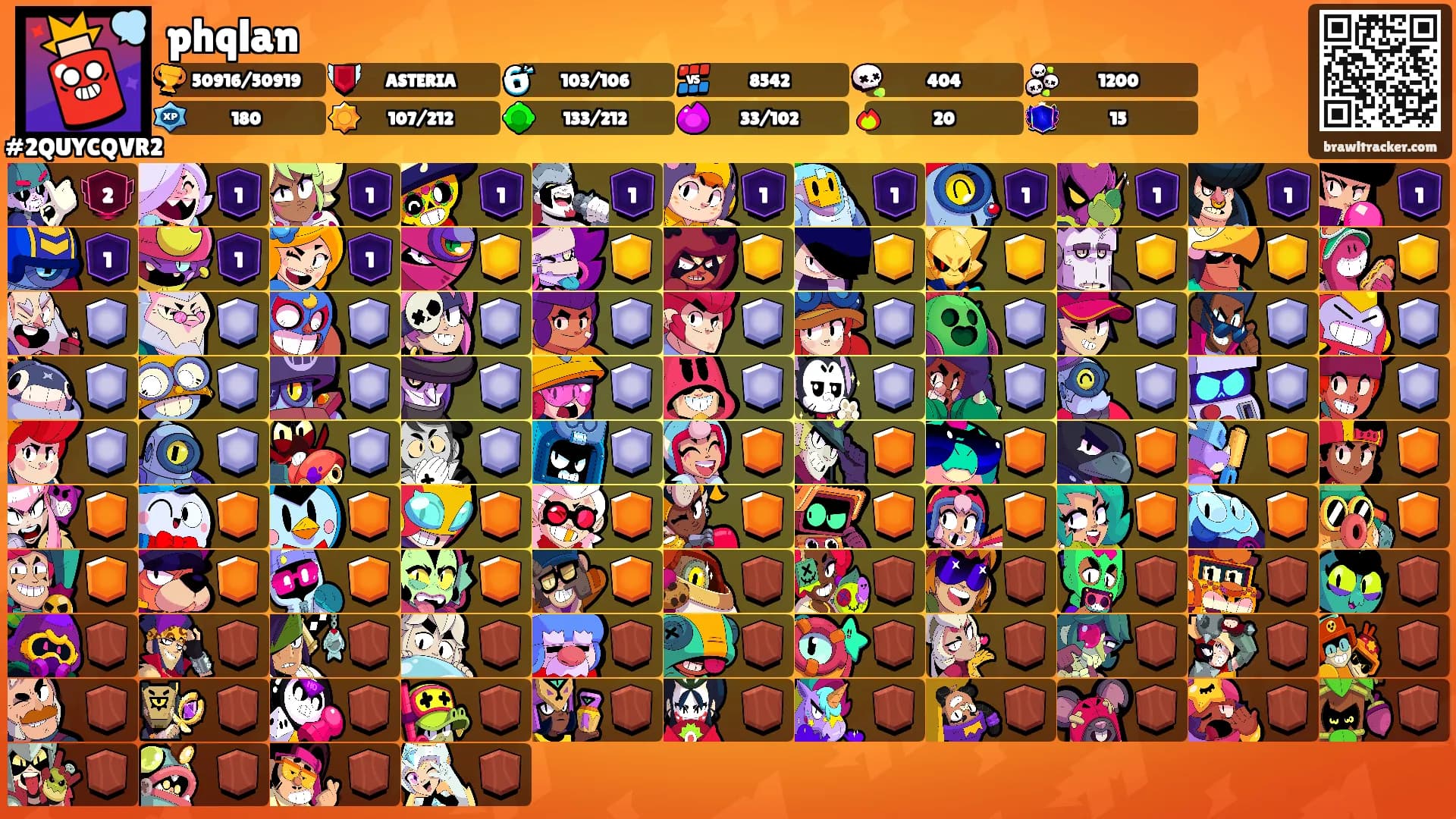phqlan's Ranks
