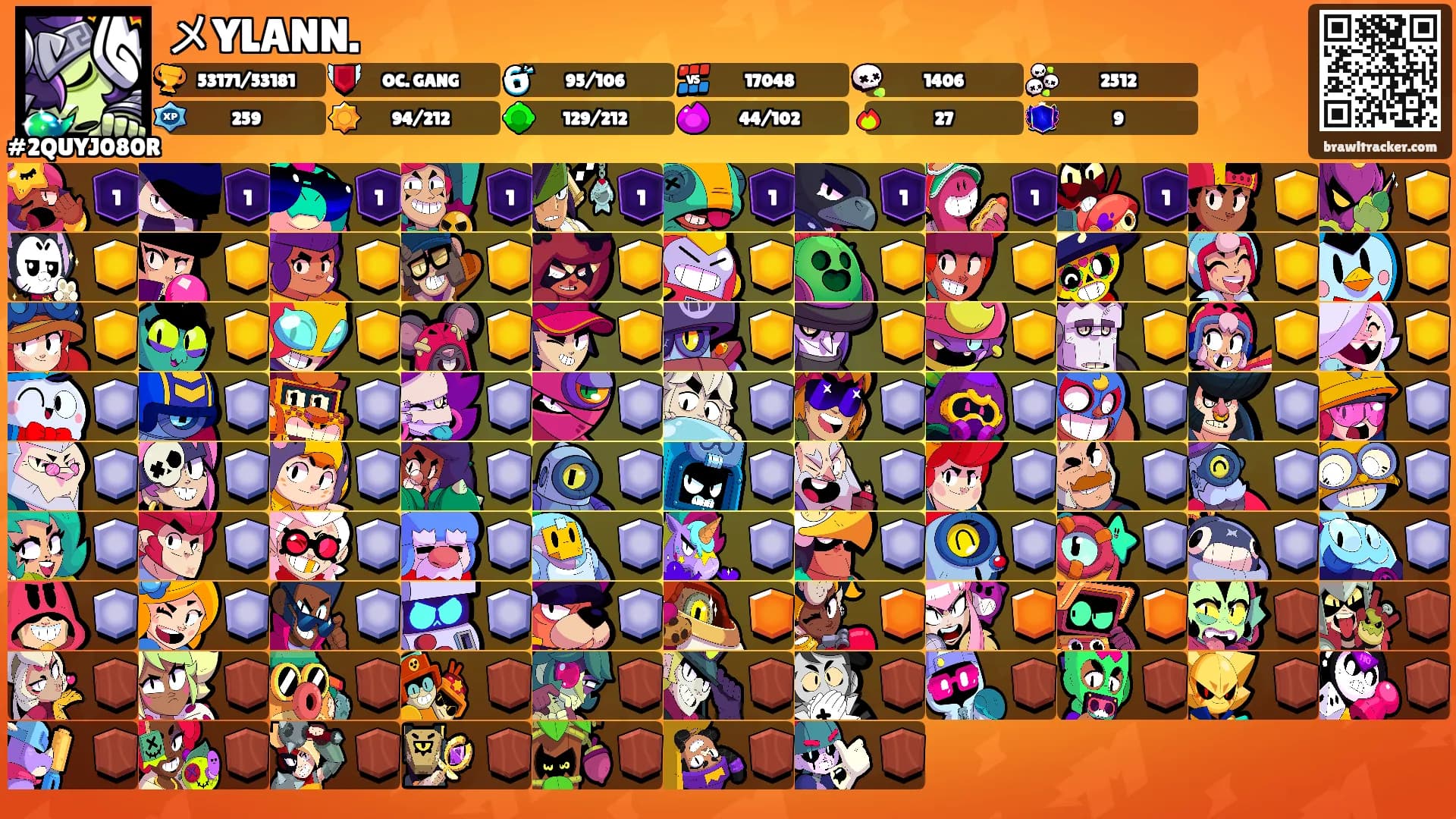 メYLANN.'s Ranks