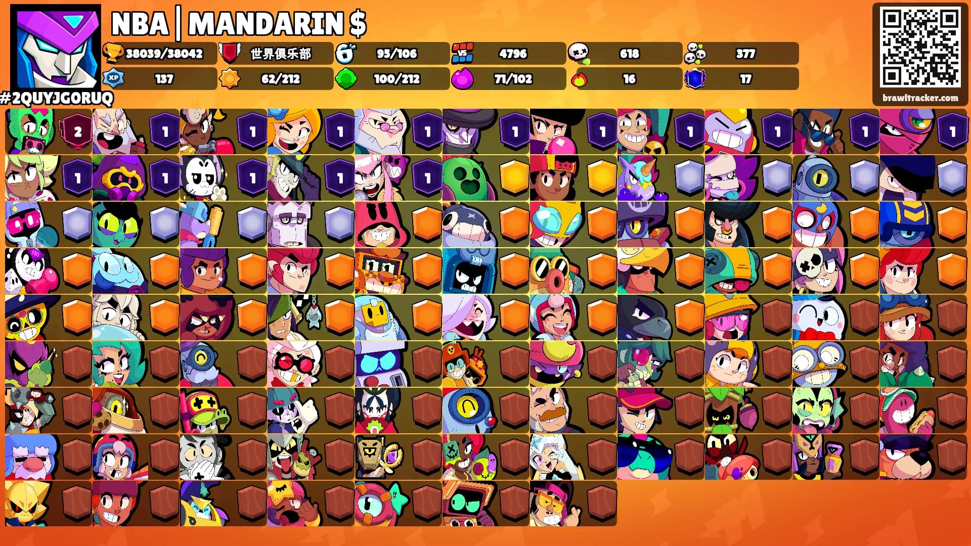 NBA|MANDARIN $'s Ranks
