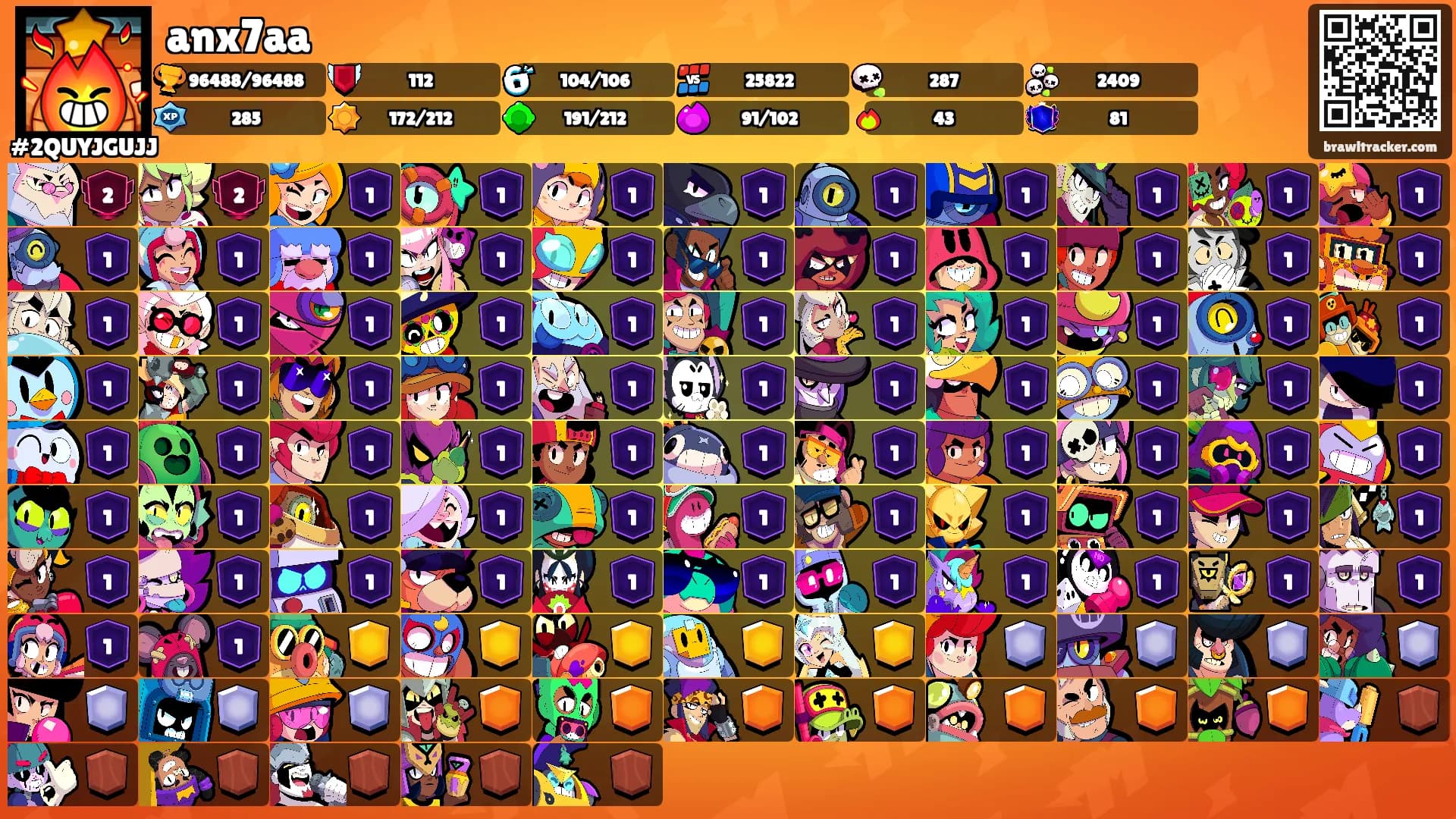 anx7aa's Ranks