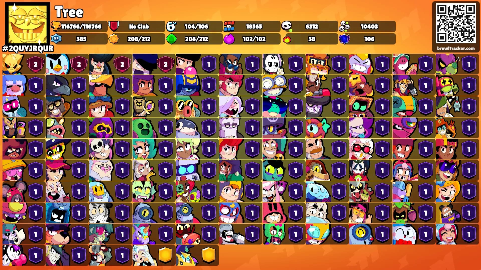 Tree's Ranks