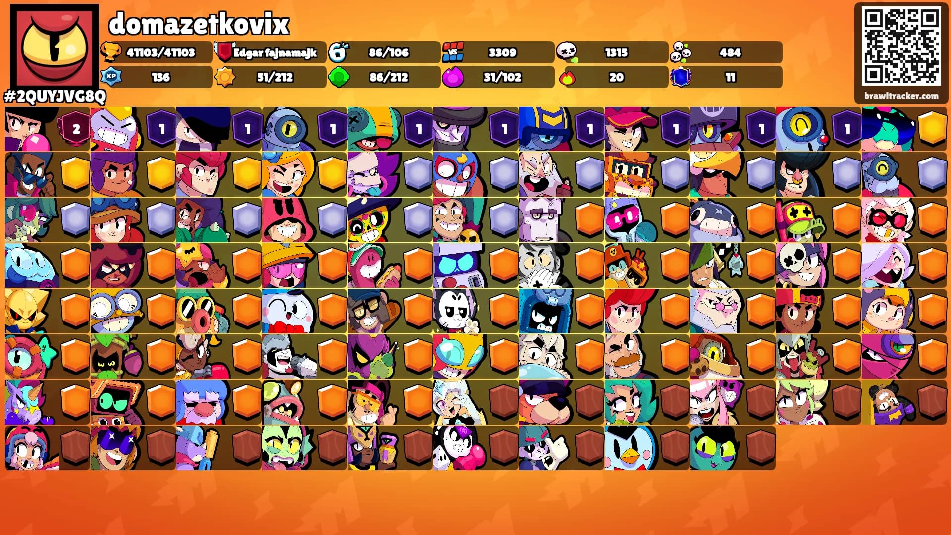 domazetkovix's Ranks