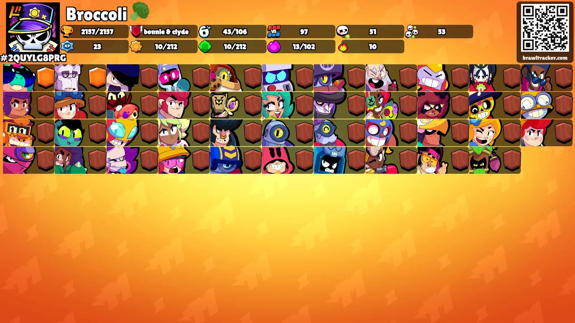 Broccoli 🥦's Ranks