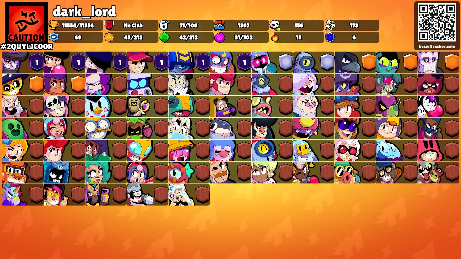 dark_lord's Ranks