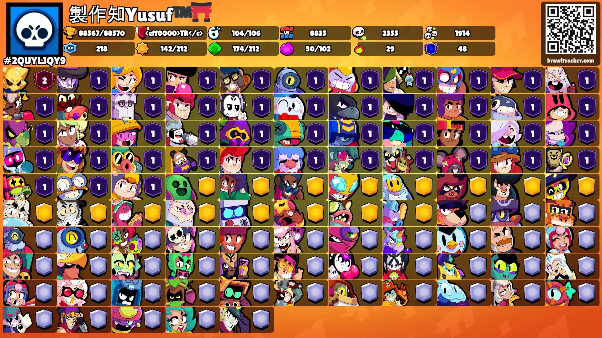 製作知Yusuf™️⛩️'s Ranks