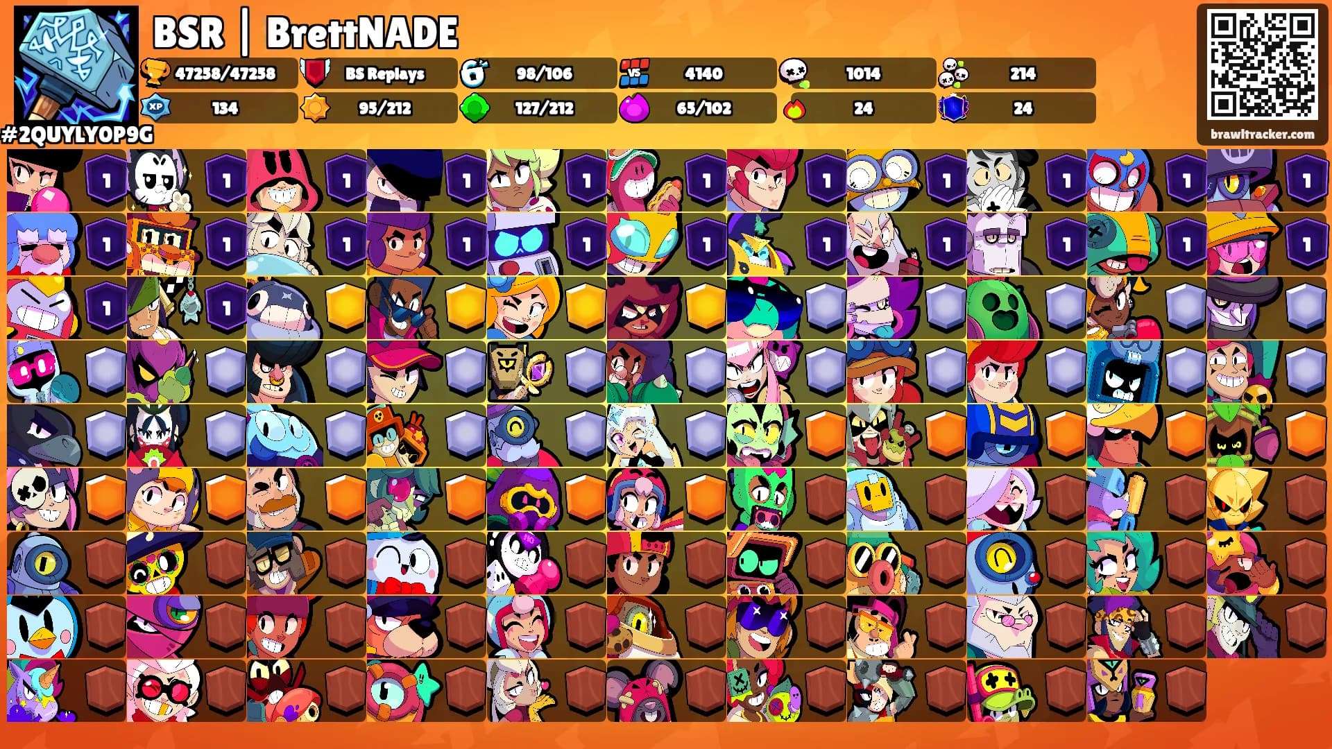 BSR | BrettNADE's Ranks