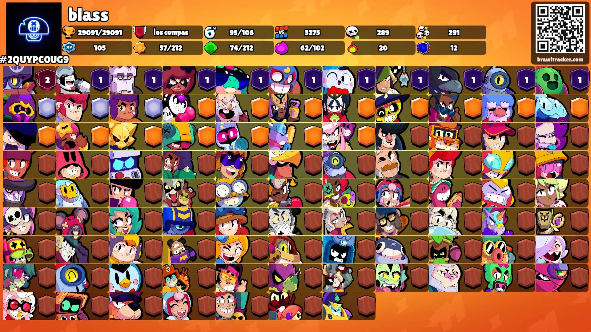 blass's Ranks