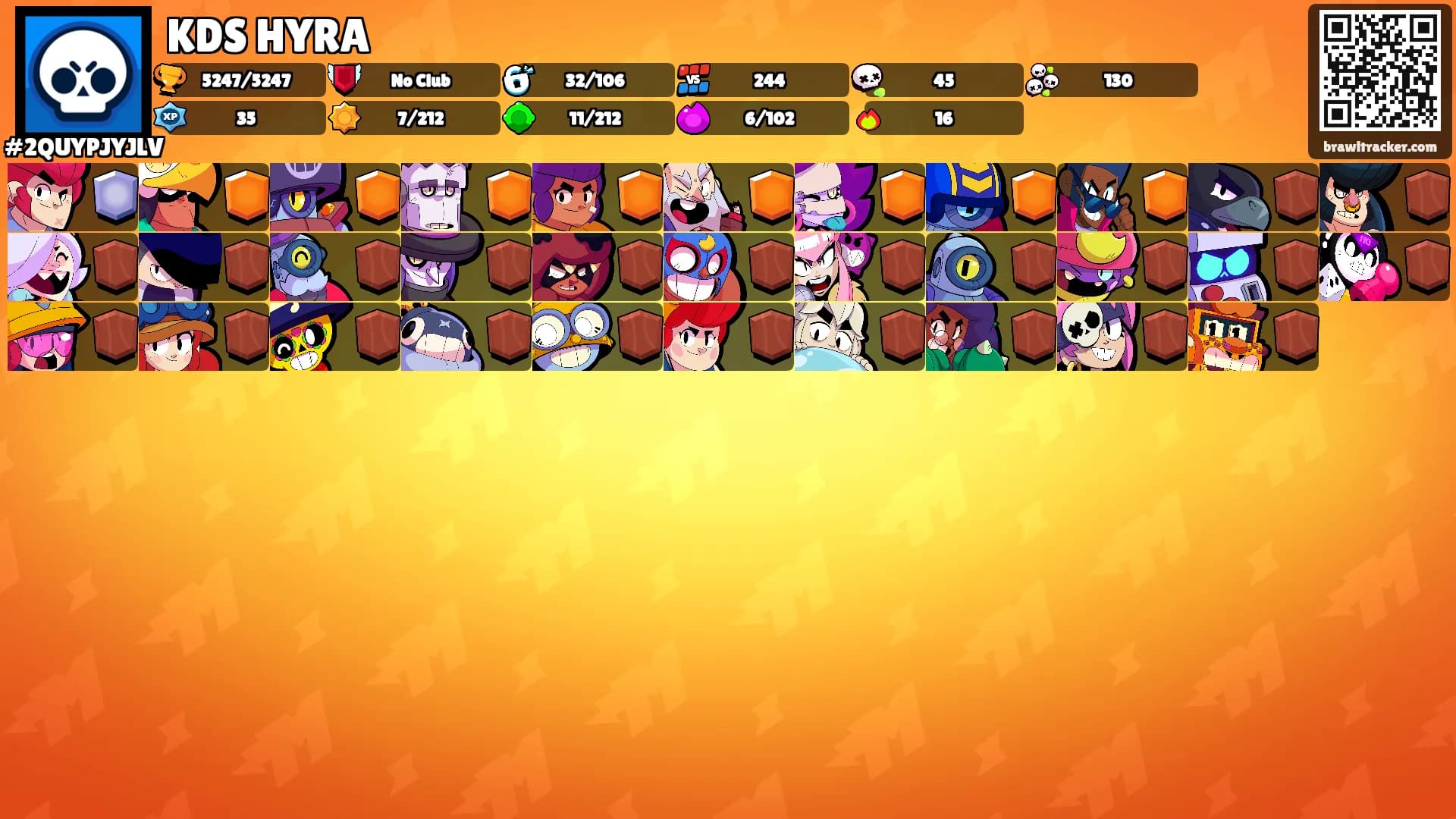 KDS HYRA's Ranks
