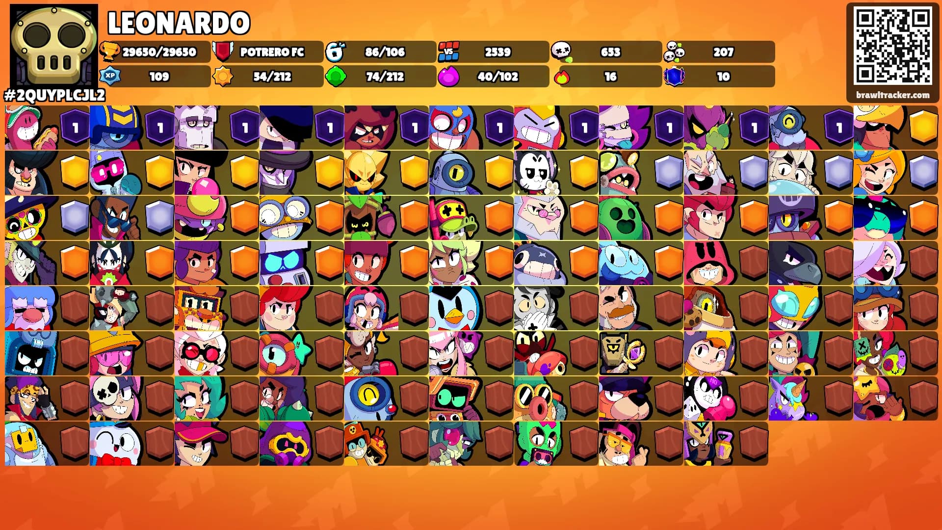LEONARDO's Ranks
