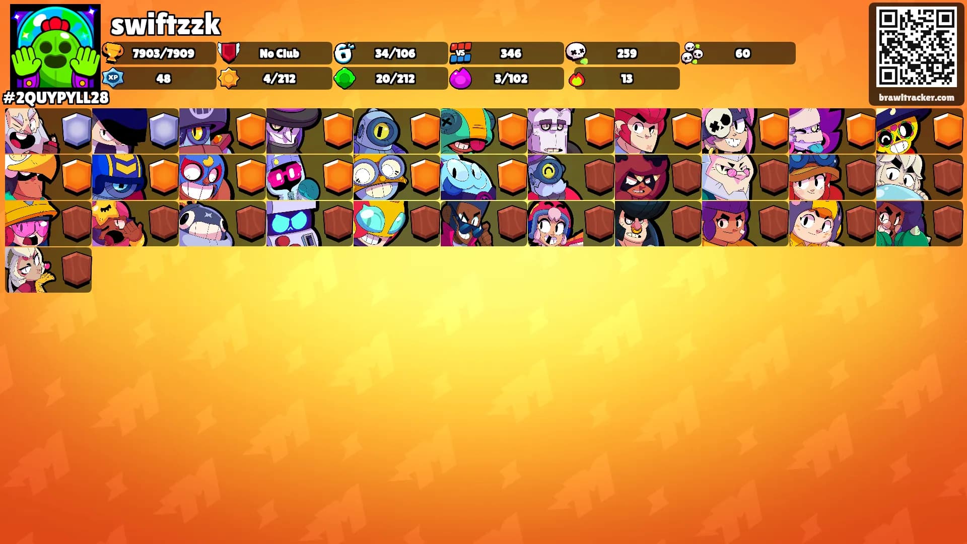swiftzzk's Ranks