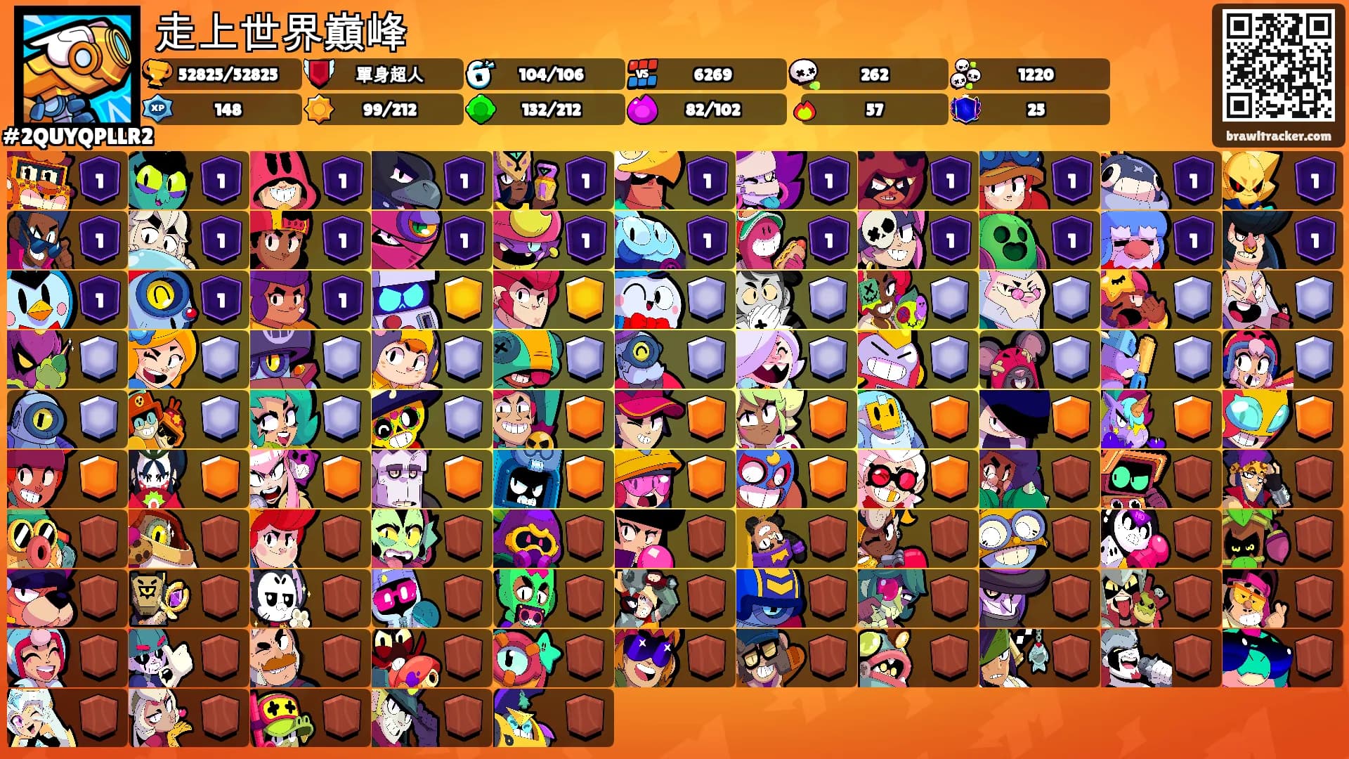 走上世界巔峰's Ranks