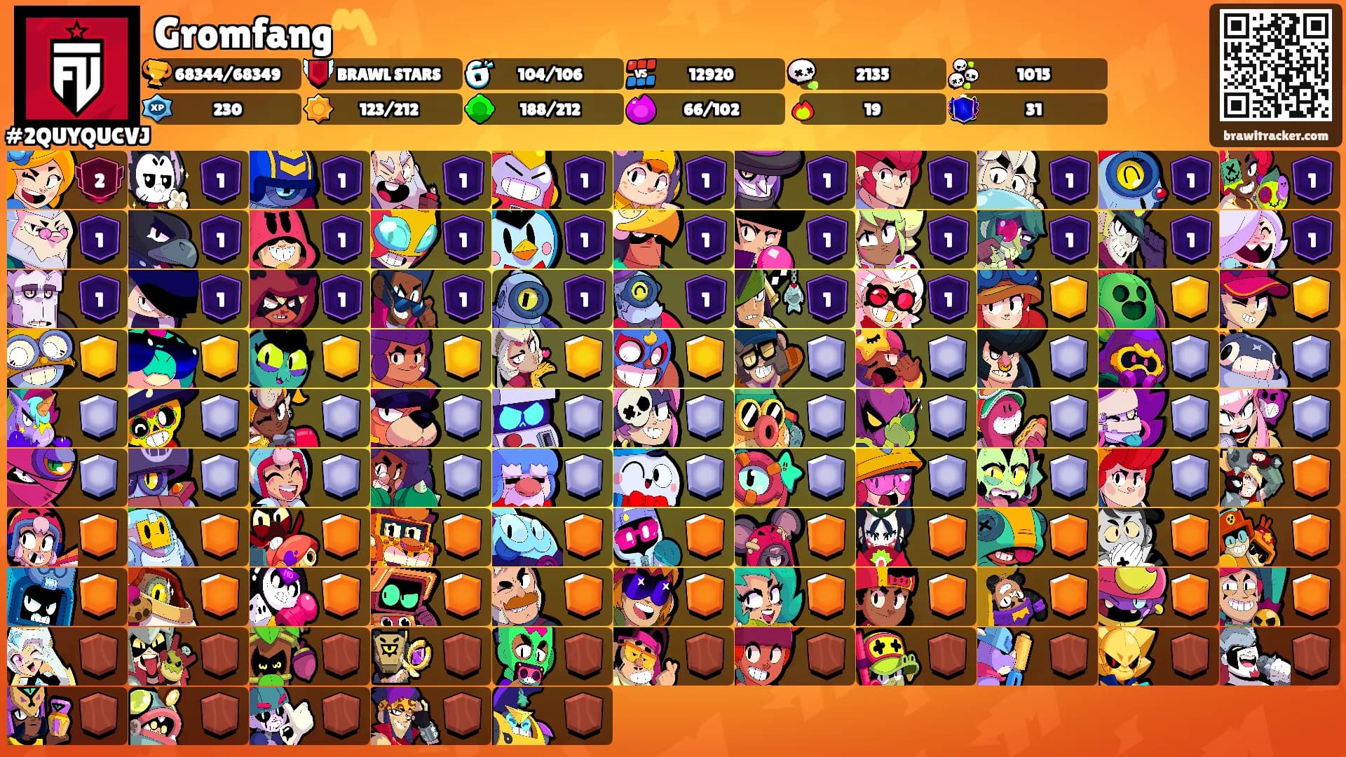 Gromfang〽️'s Ranks