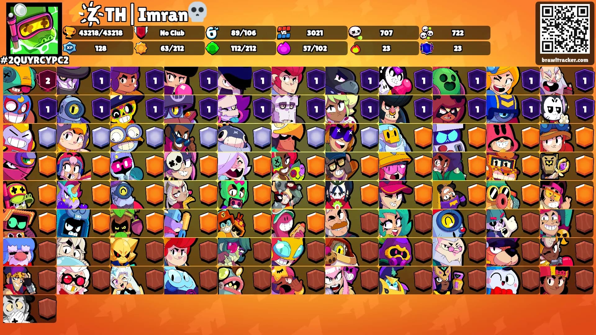 ⚡️Z҉TH|Imran💀's Ranks