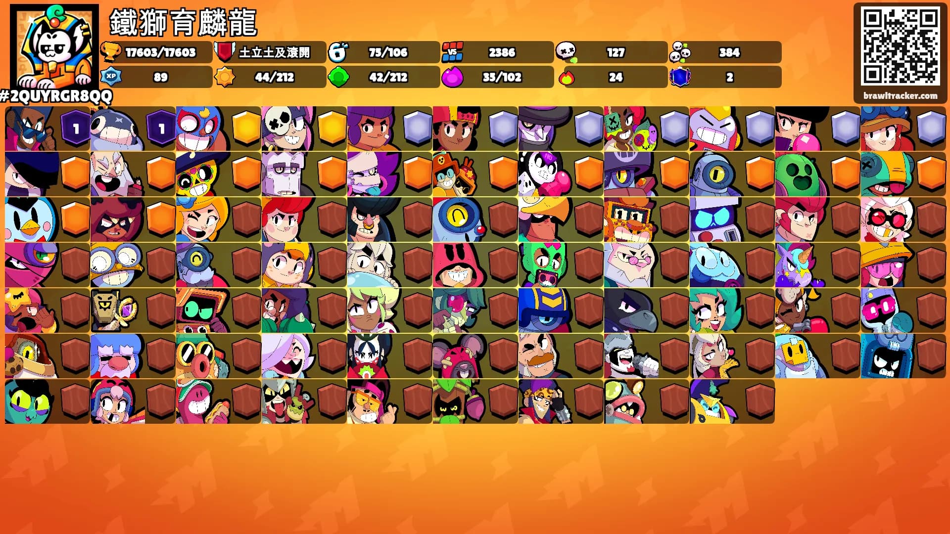 鐵獅育麟龍's Ranks