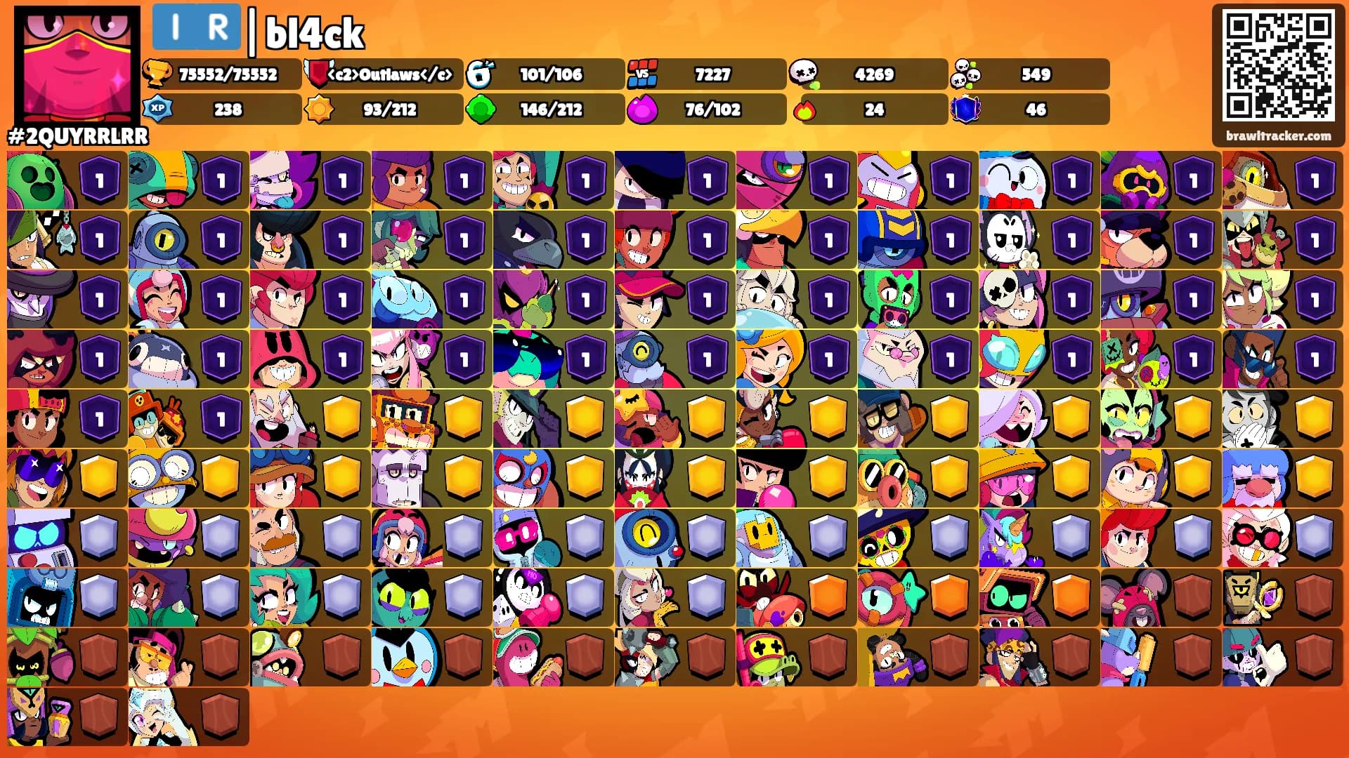 🇮🇷|bl4ck's Ranks