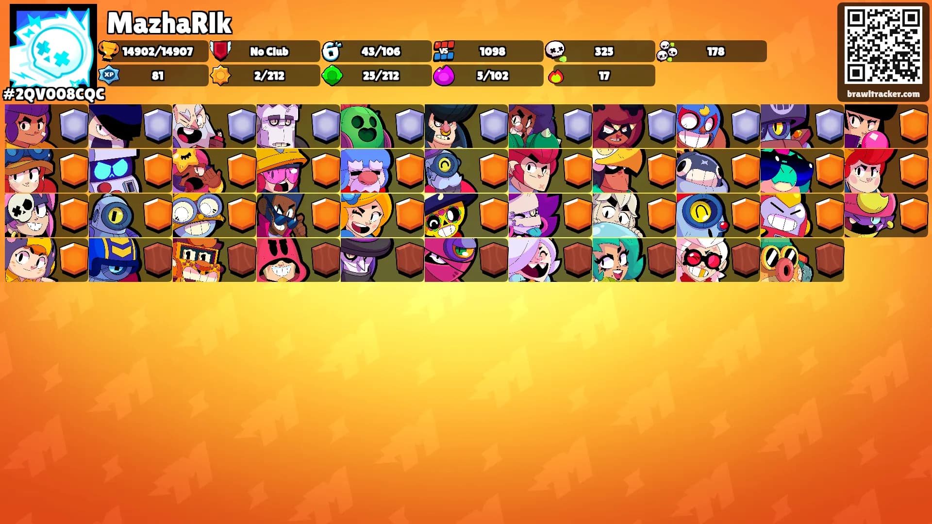 MazhaRlk's Ranks