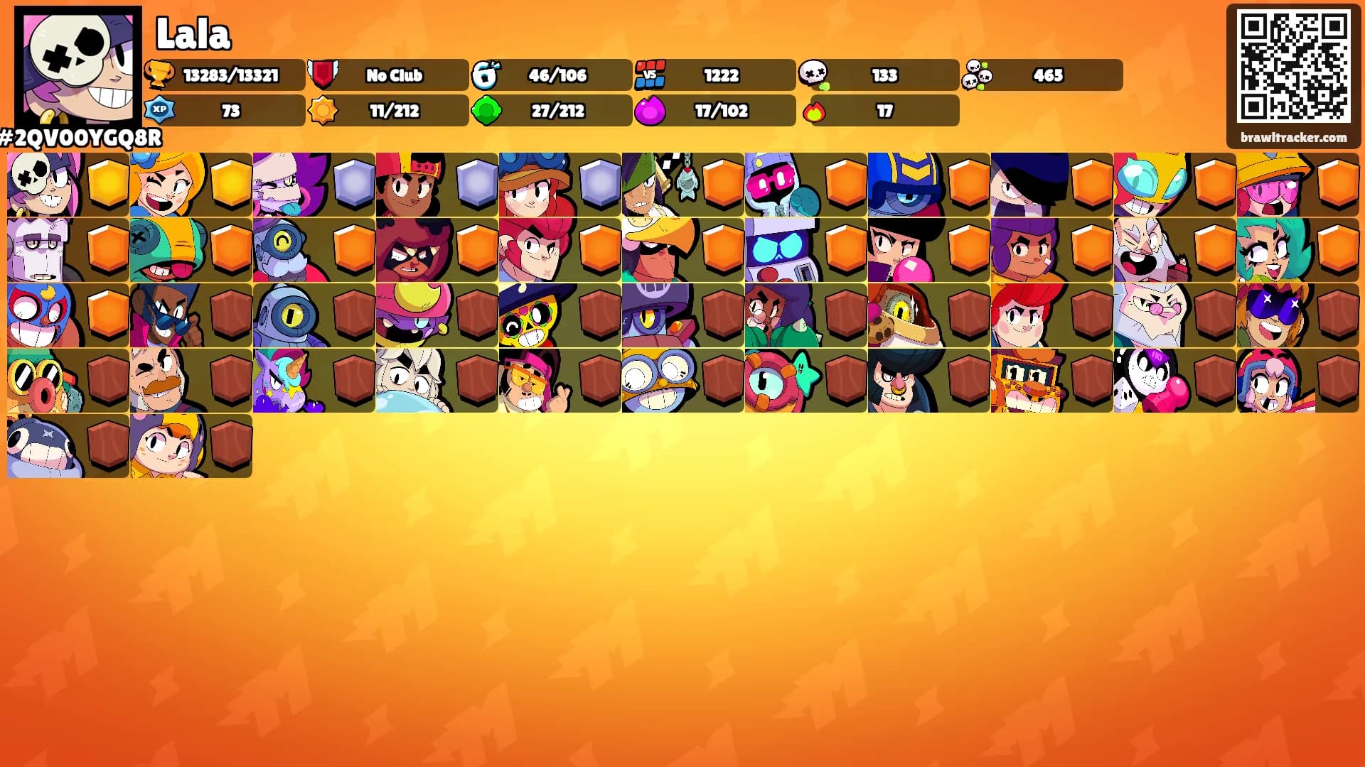 Lala's Ranks