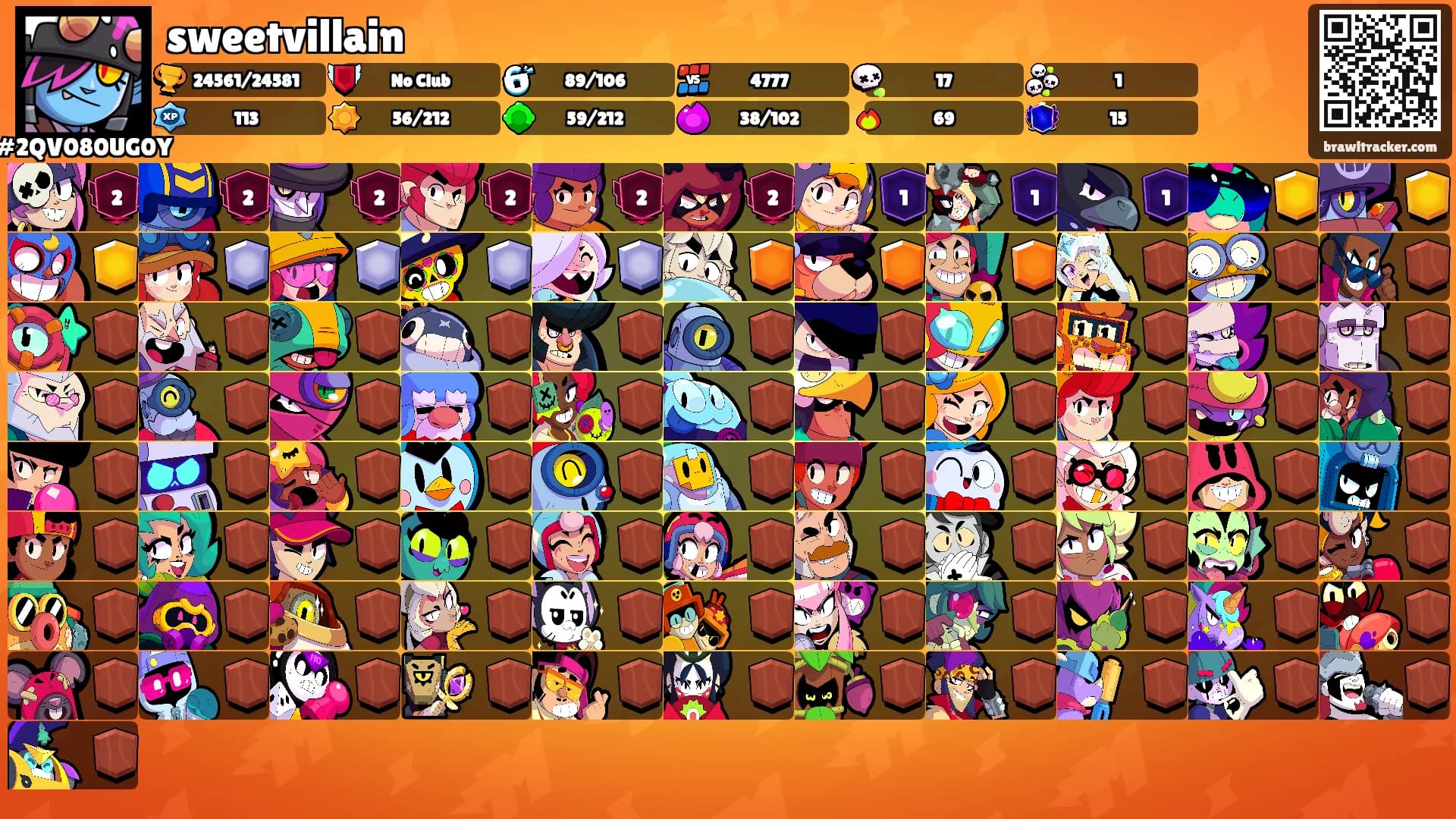 sweetvillain's Ranks