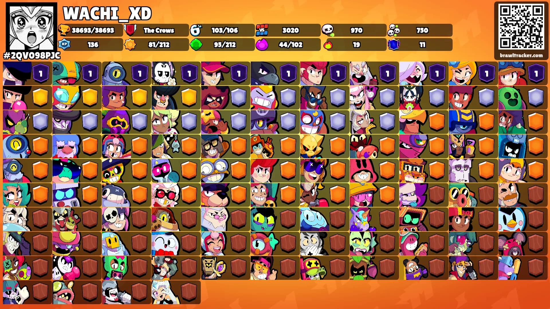 WACHI_XD's Ranks