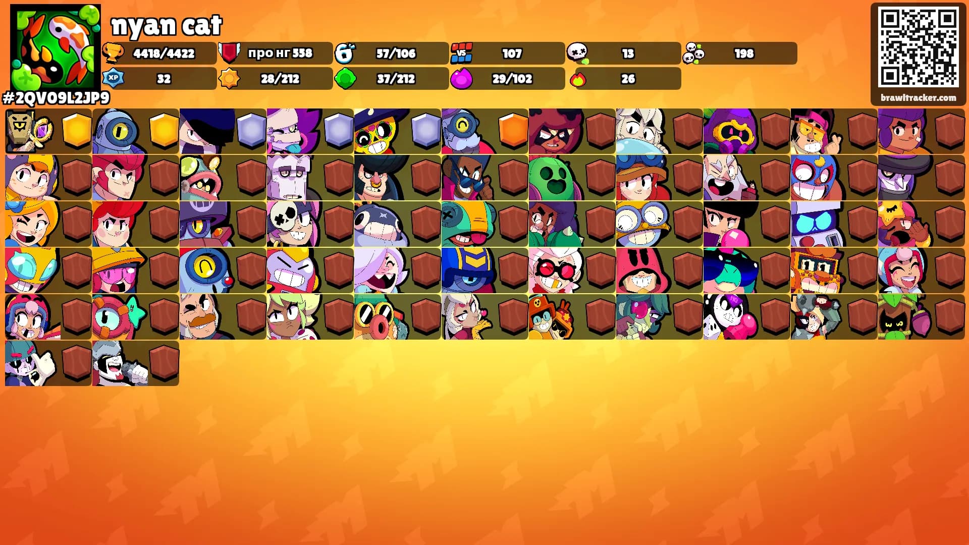 nyan cat's Ranks