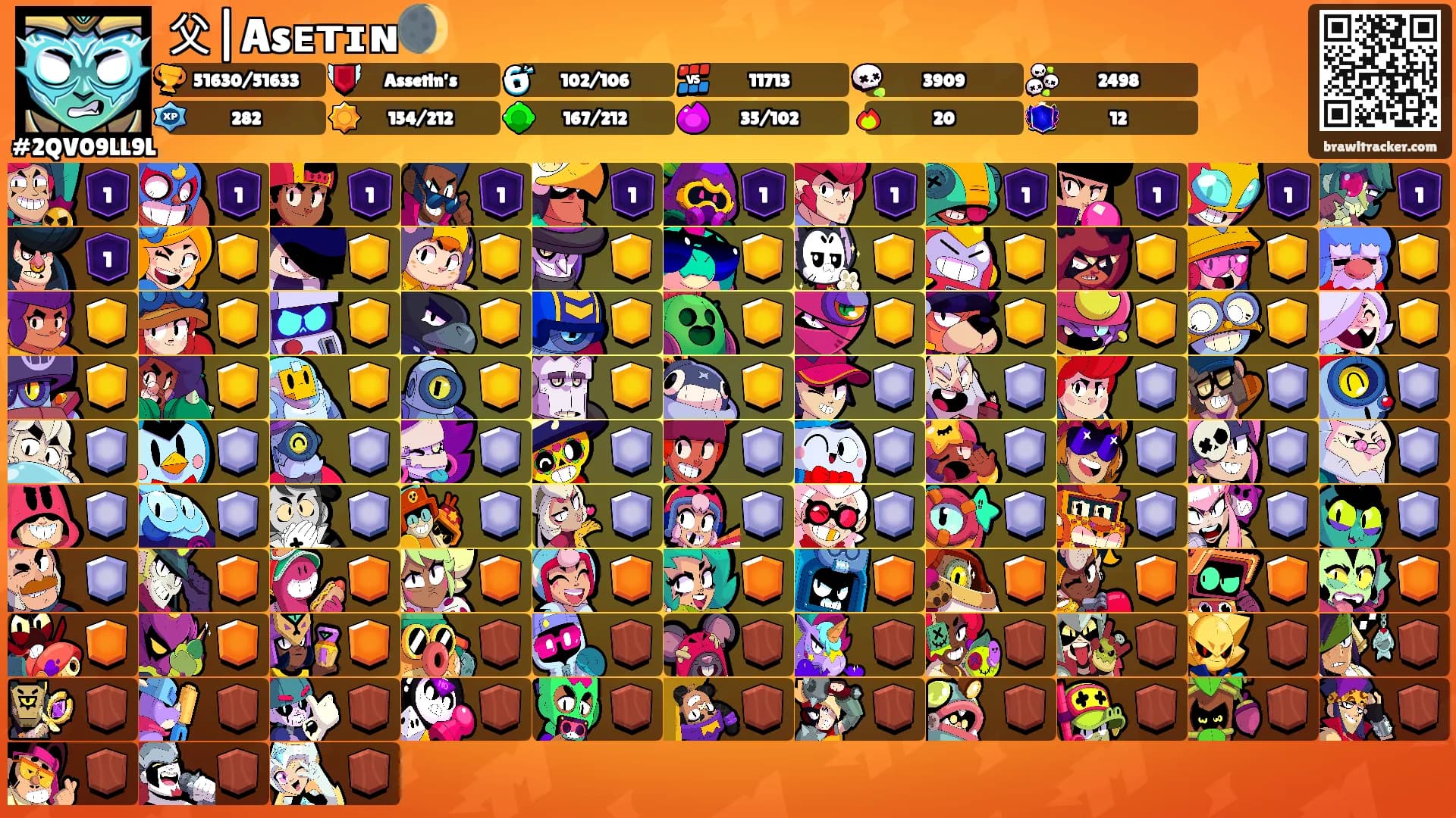 父|Asᴇᴛɪɴ🌒's Ranks