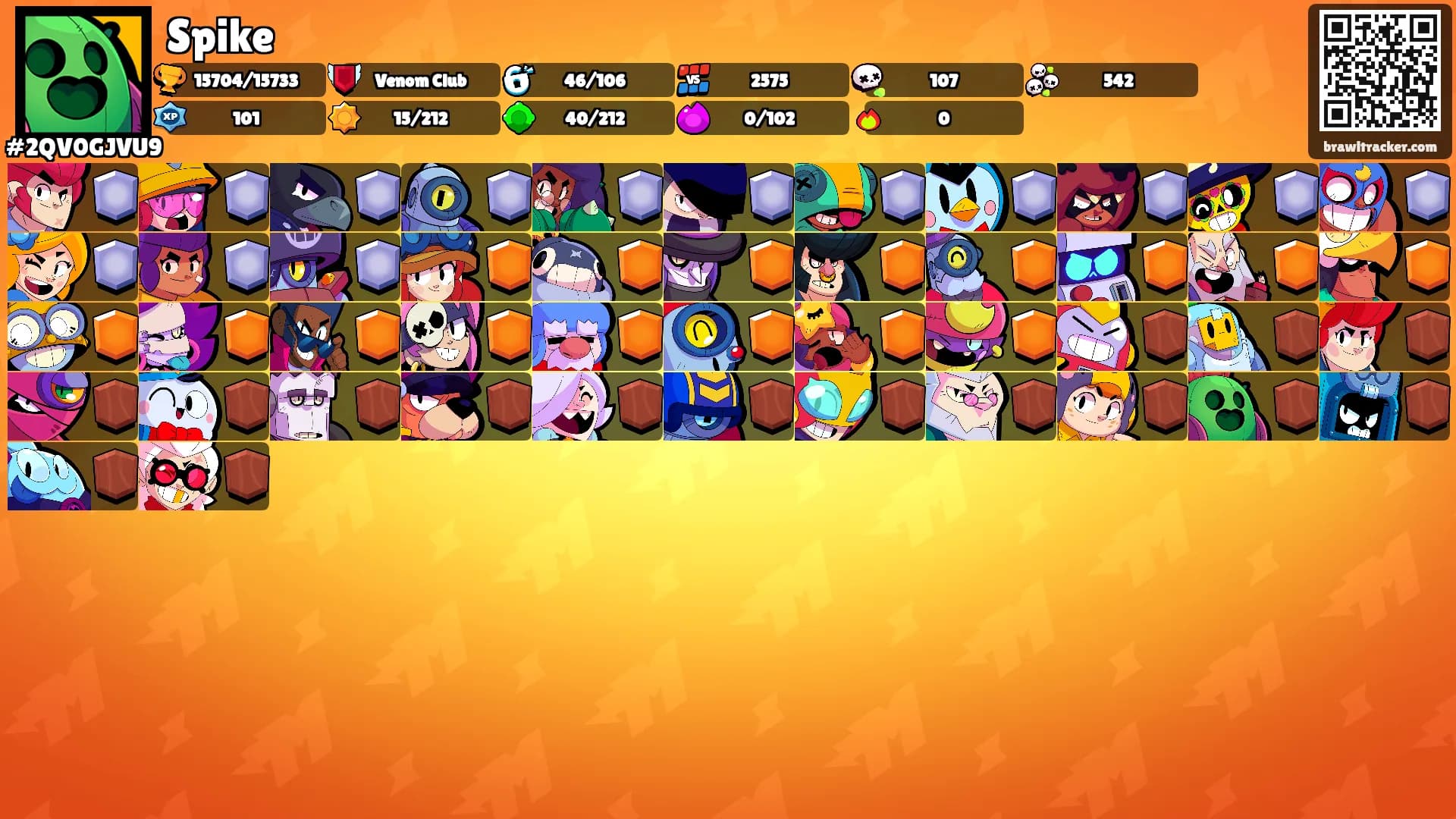 Spike's Ranks