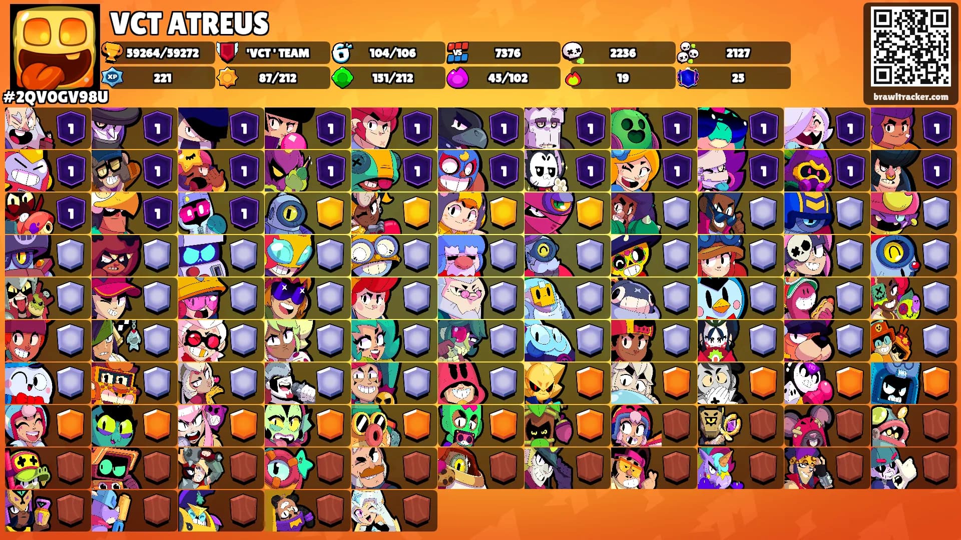 VCT ATREUS's Ranks