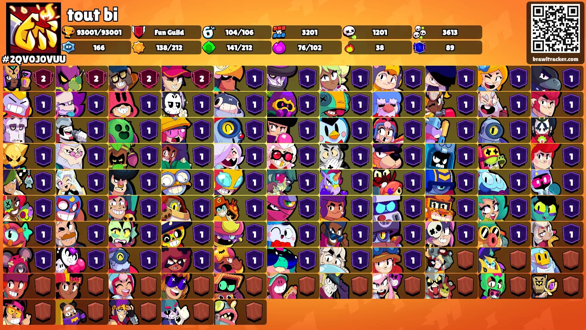 tout bi's Ranks