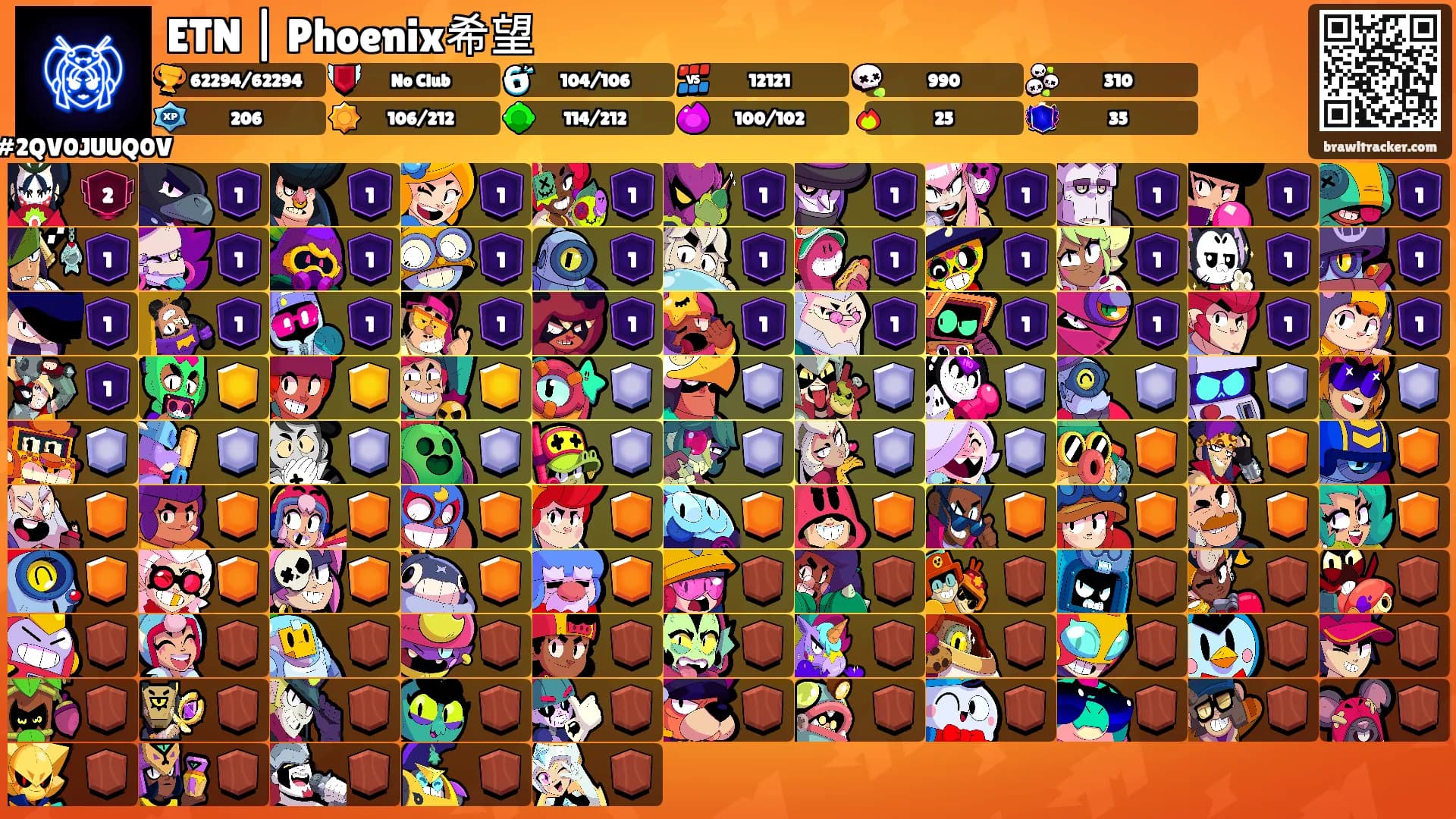 ETN | Phoenix希望's Ranks