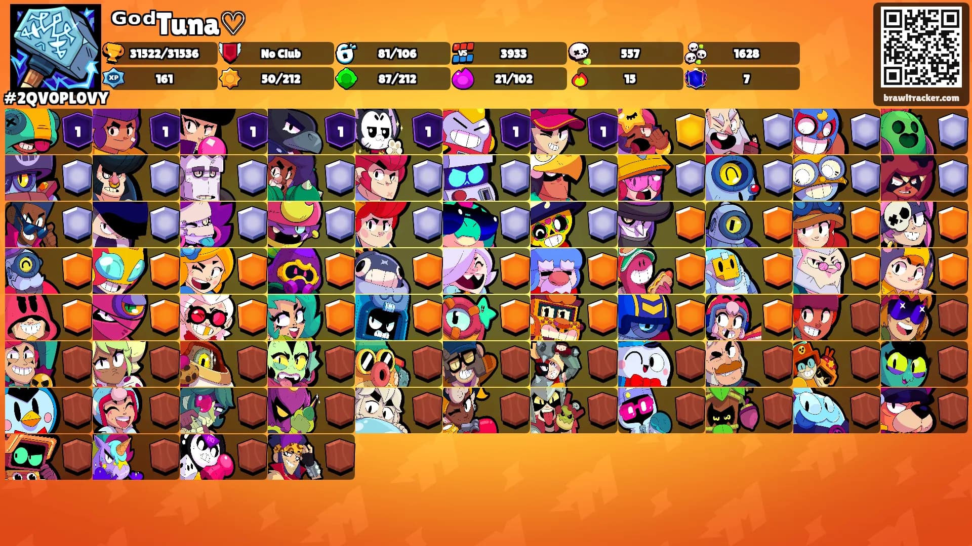 ᴳᵒᵈTuna♡'s Ranks