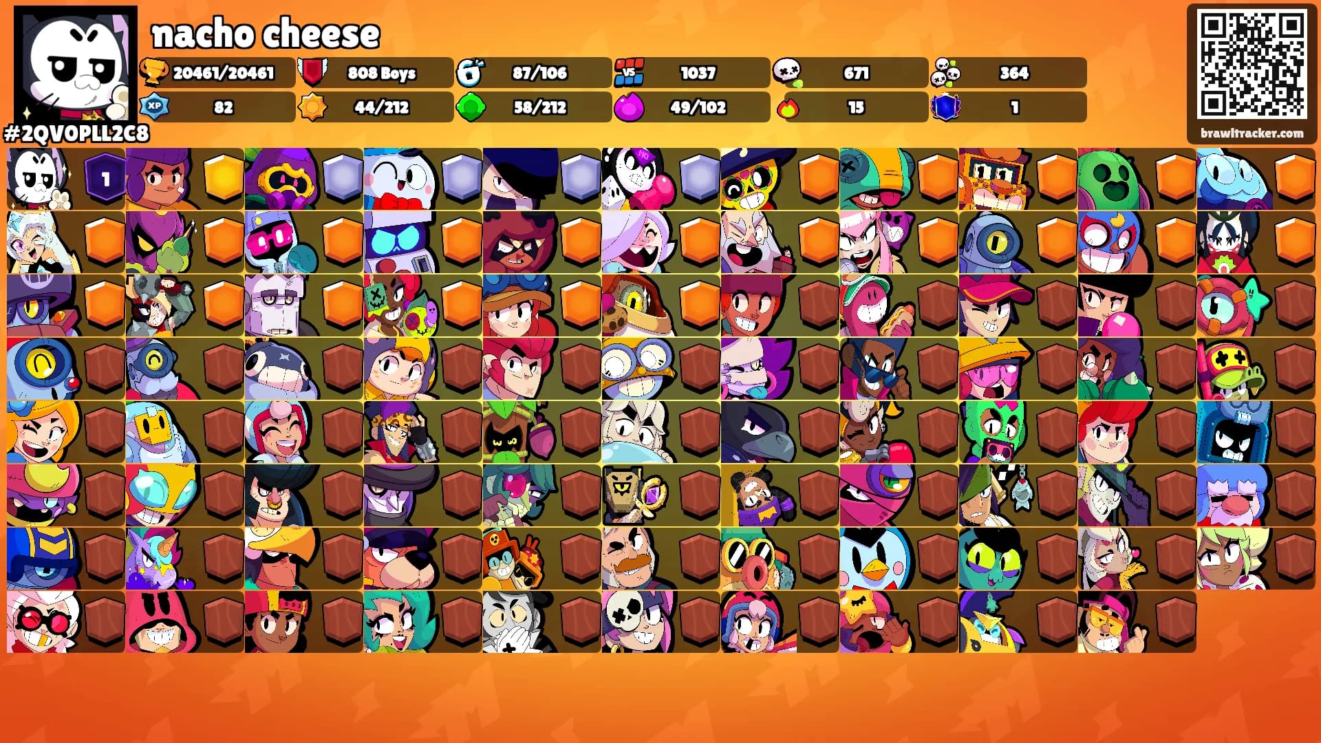 nacho cheese's Ranks