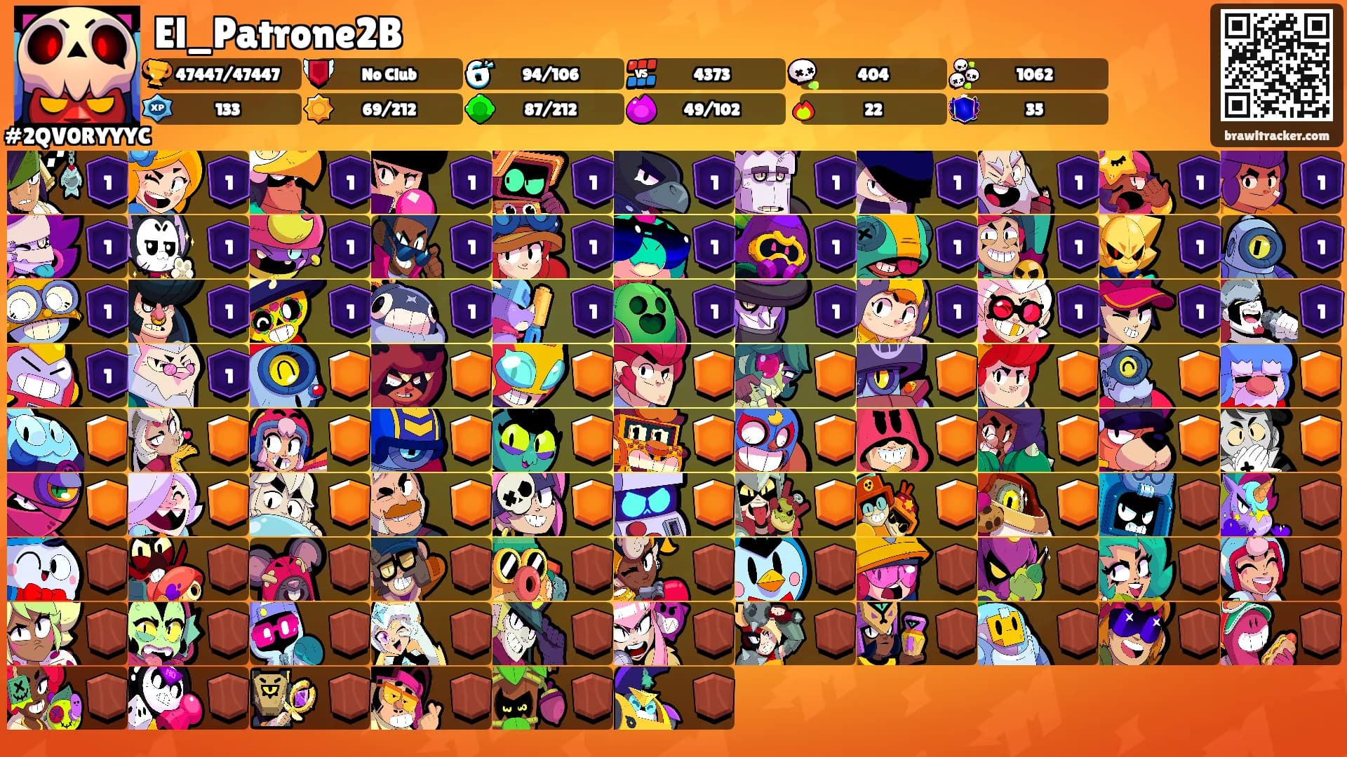 El_Patrone2B's Ranks