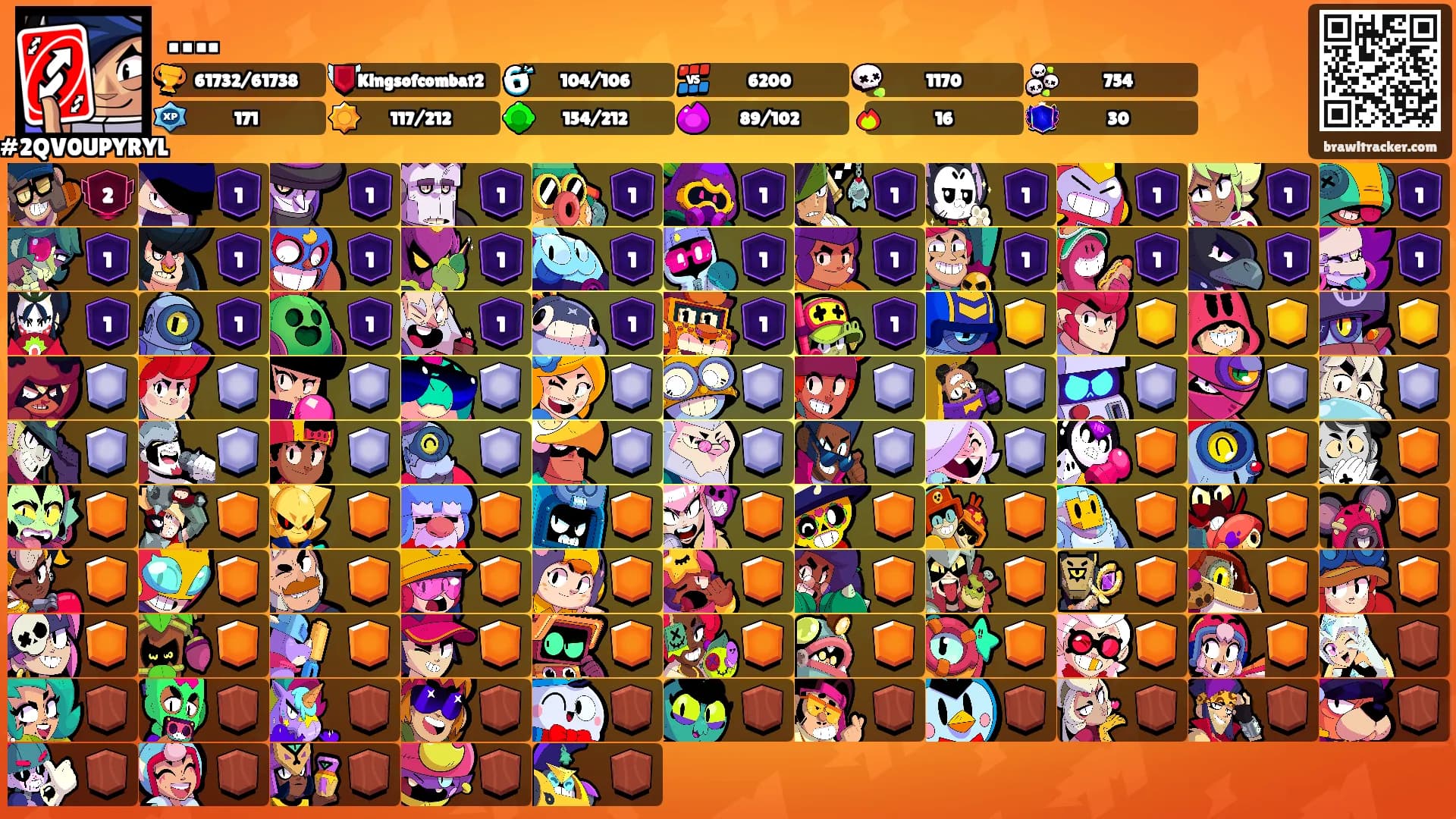 ….'s Ranks