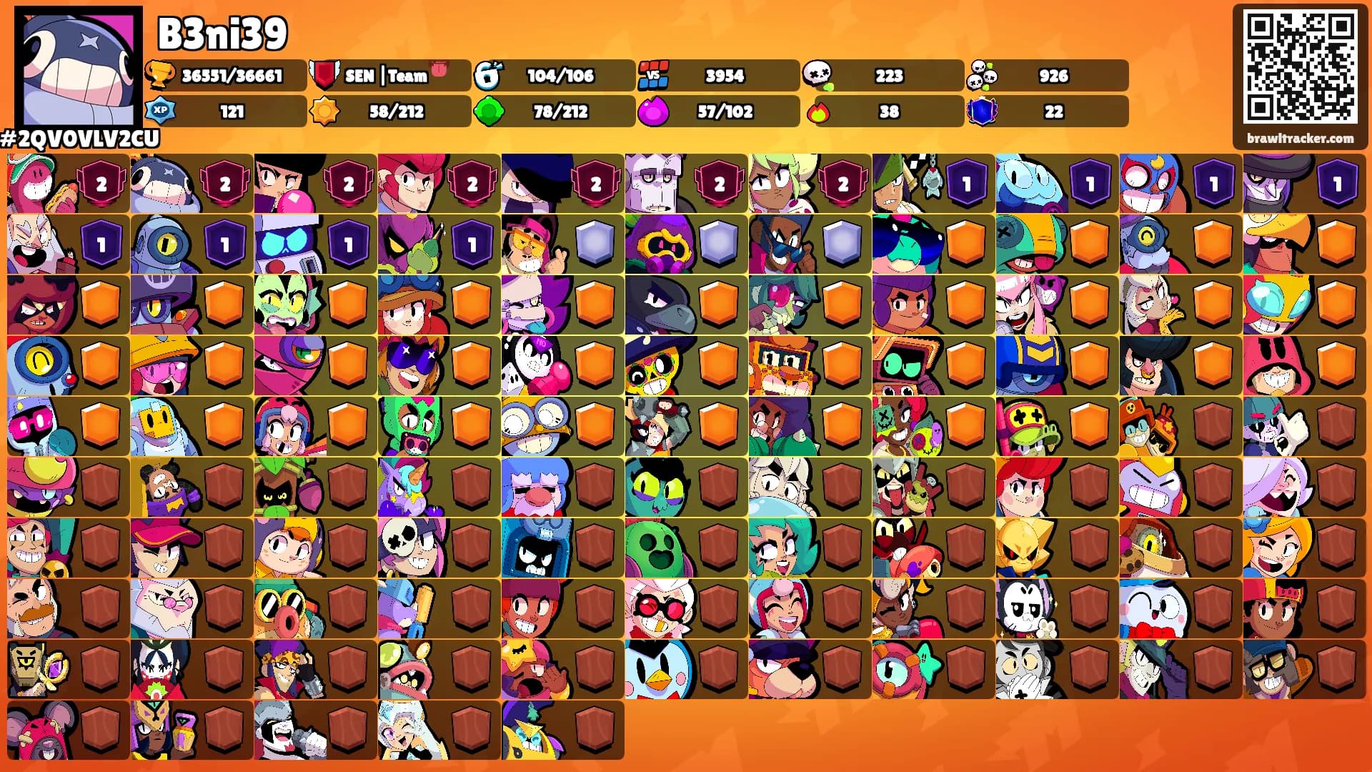 B3ni39's Ranks