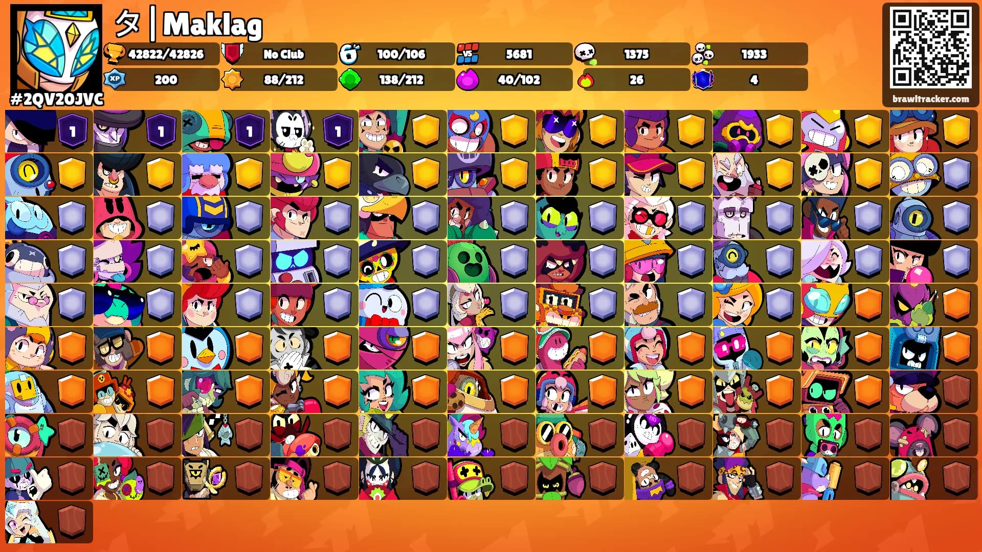 タ|Maklag's Ranks