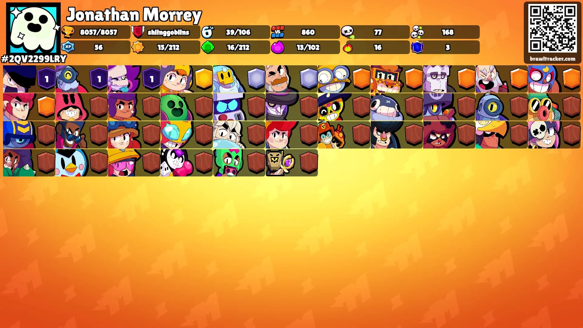 Jonathan Morrey's Ranks