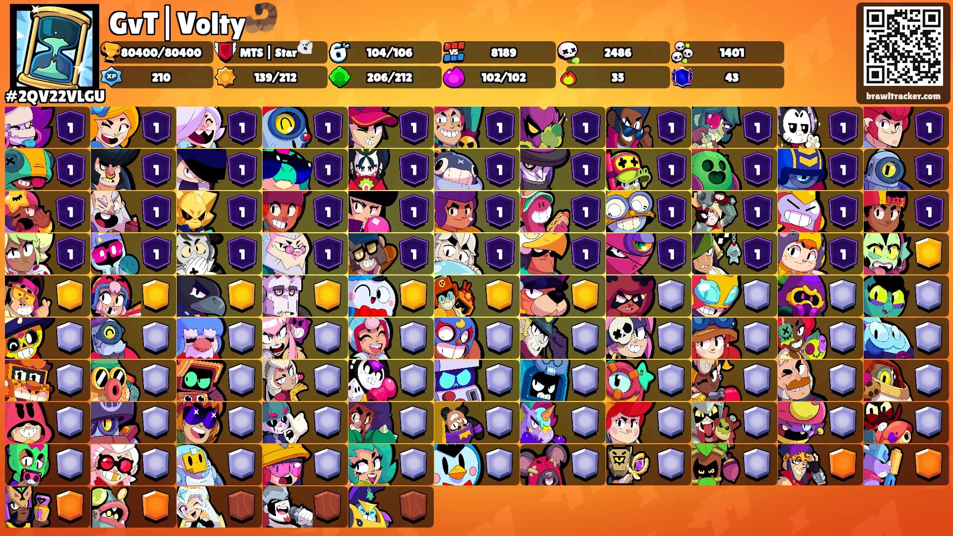 GvT|Volty🦂's Ranks