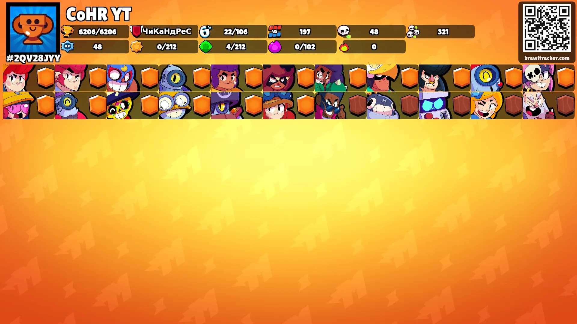 CoHR YT's Ranks