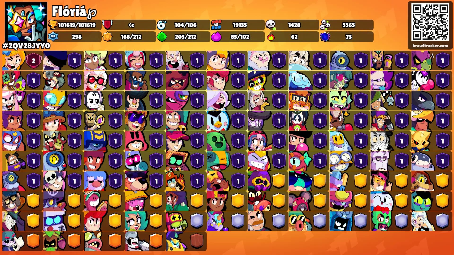 Flóriá℘'s Ranks