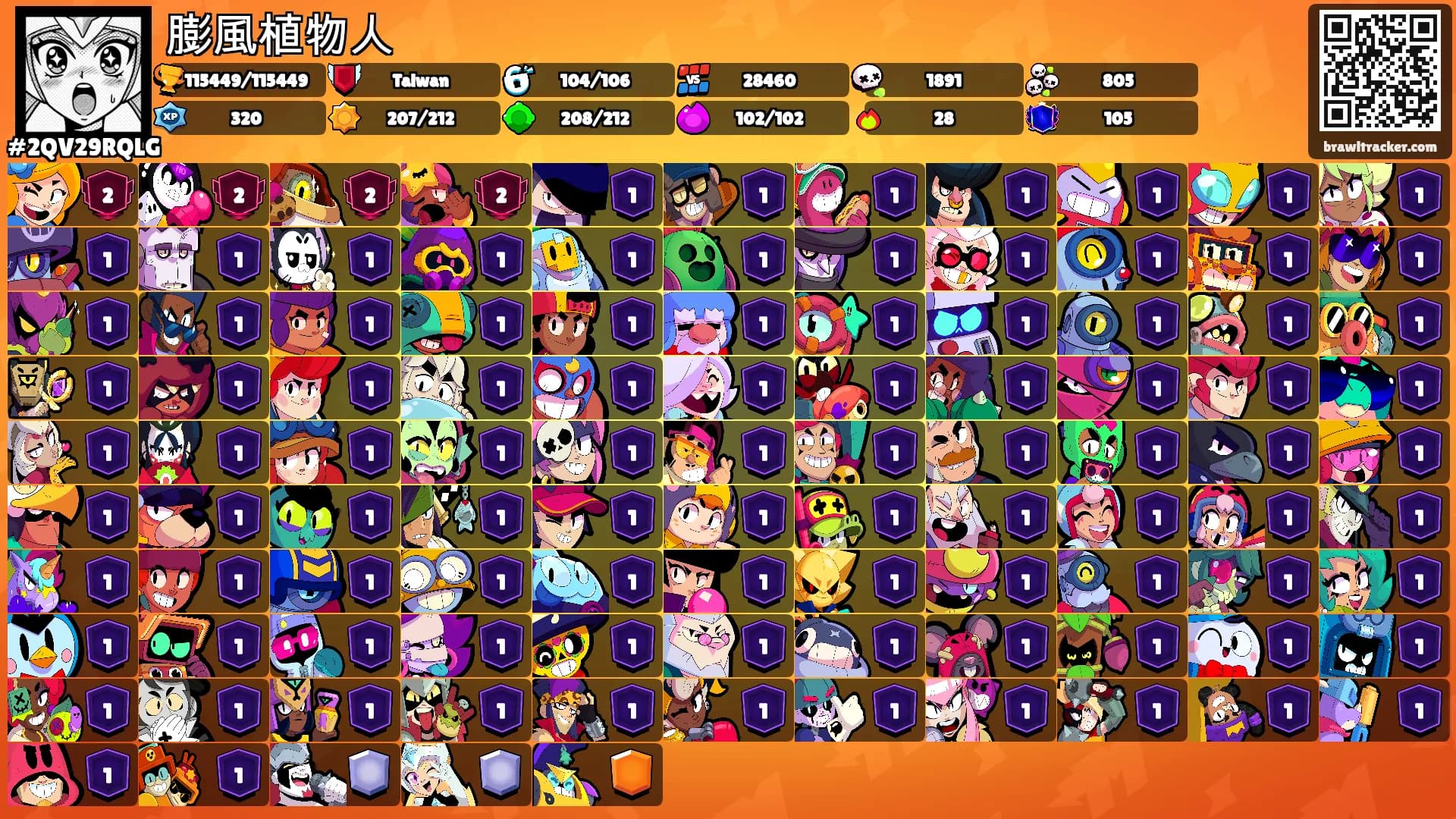 膨風植物人's Ranks