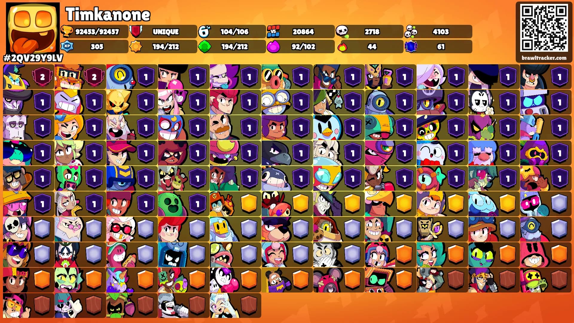 Timkanone's Ranks