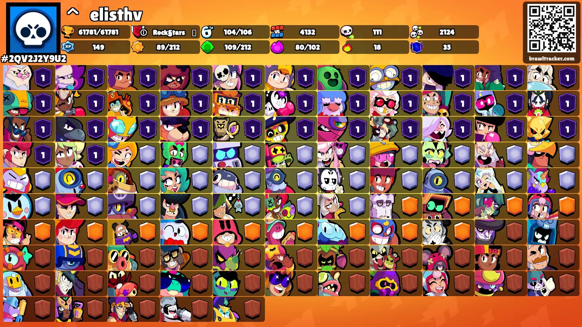 ^᪲᪲᪲elisthv's Ranks